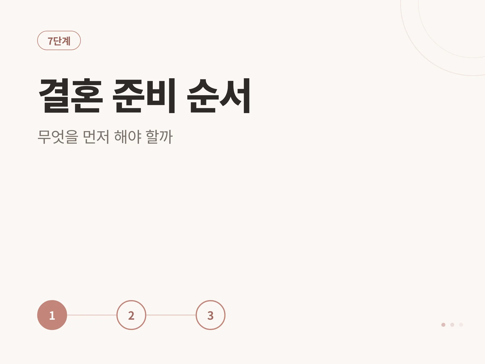 결혼 준비 순서