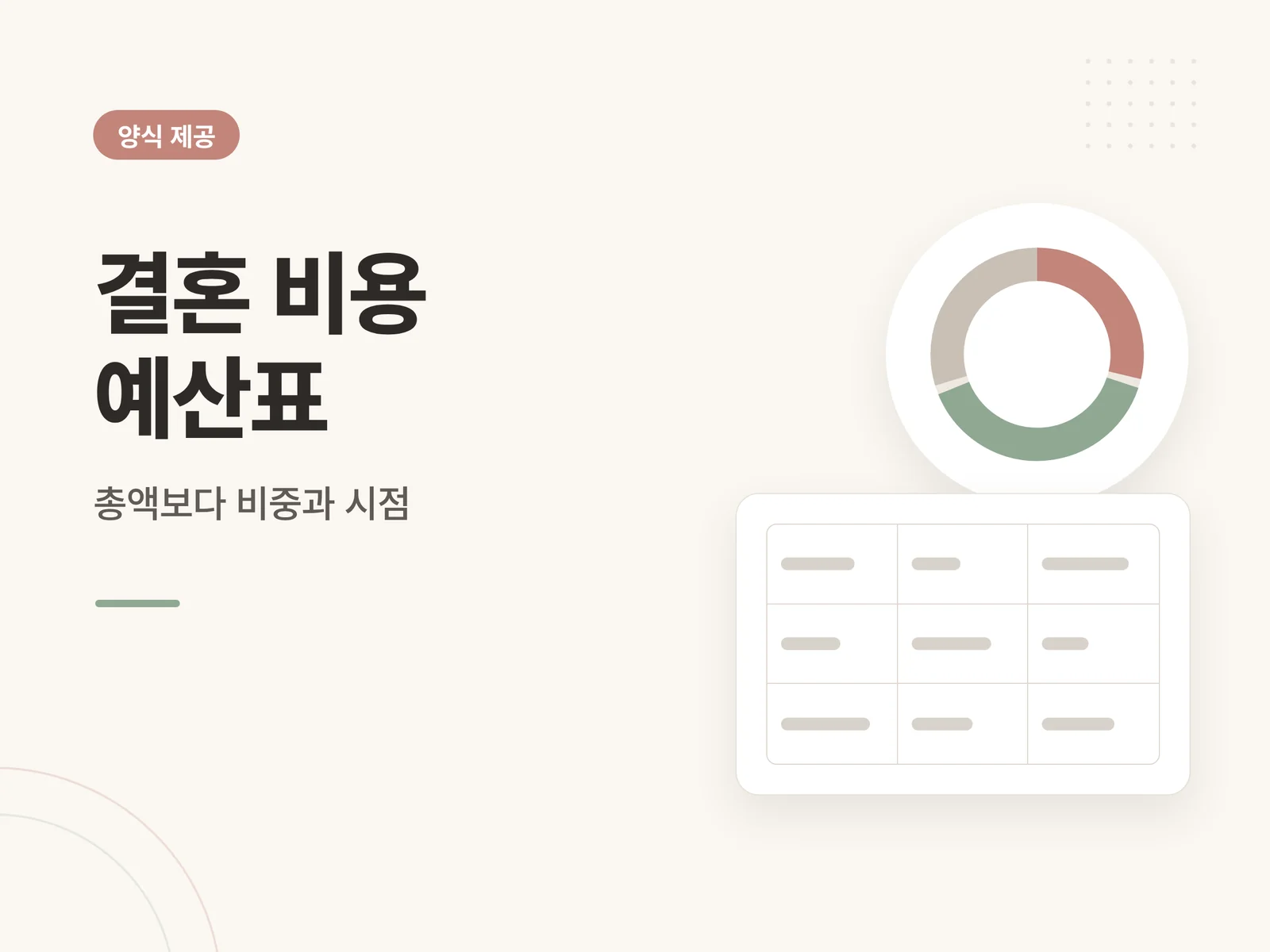 결혼 비용 예산표